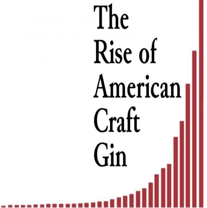 The Rise of American Craft Gin Movement