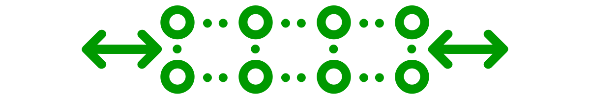 Blog API-based digital strategy Leverage partnerships image