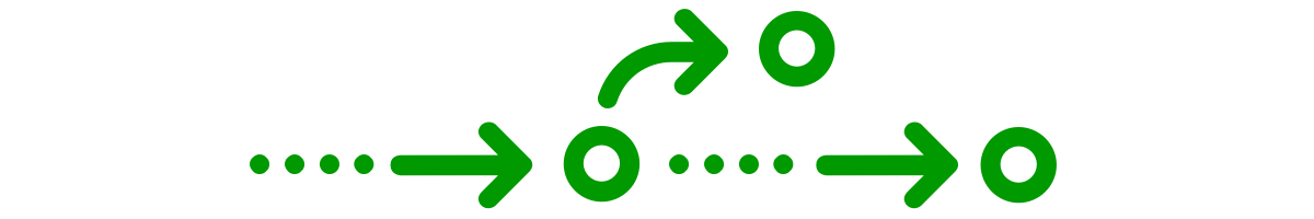 Blog API-based digital strategy Innovate faster image