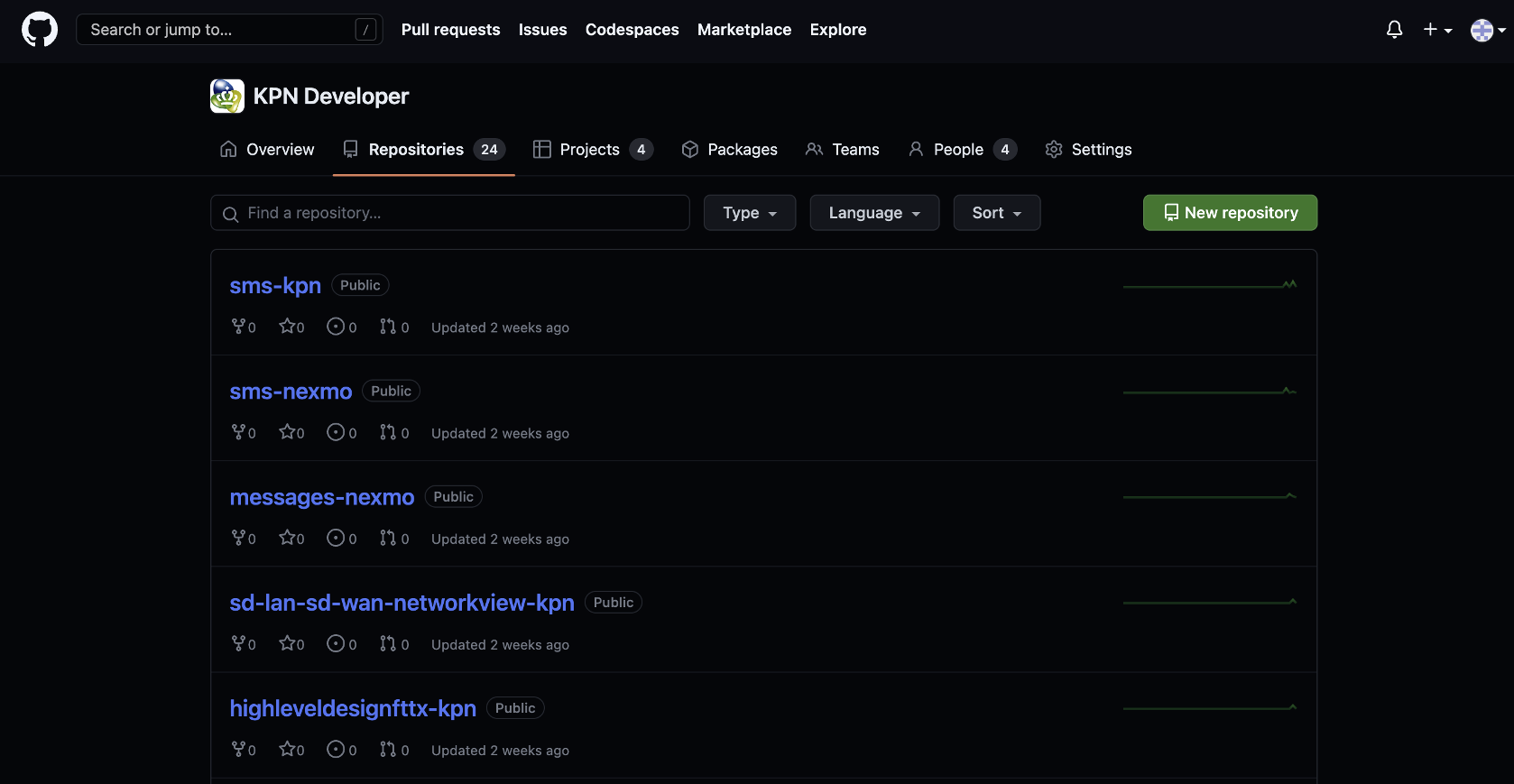 Repository name