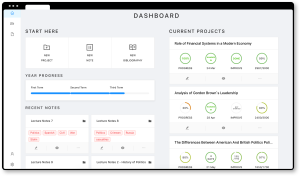 Currikula - Dashboard