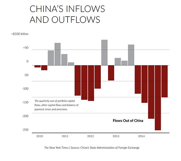 Supporting image for We felt the timing was right to tailor our platform to an influential economy like China — the world’s most populous country and a major source of foreign investment.