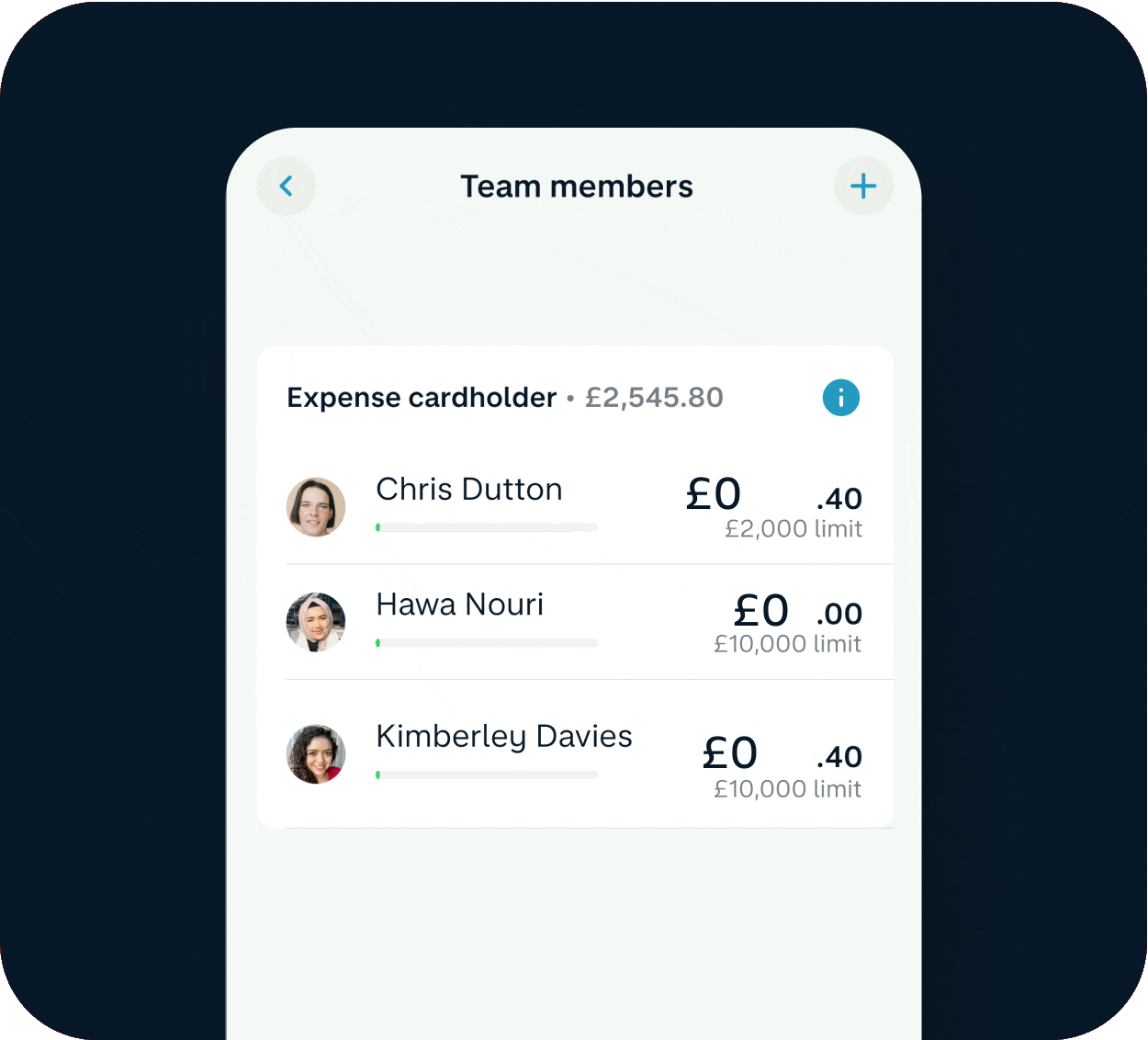 Business Banking Team members in-app photo [expense card]