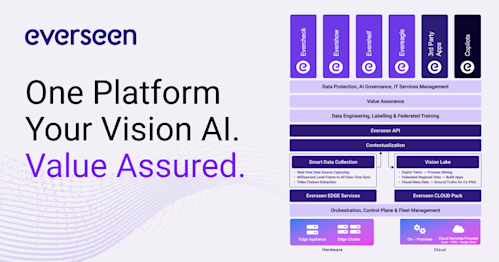 Image associated with Everseen
