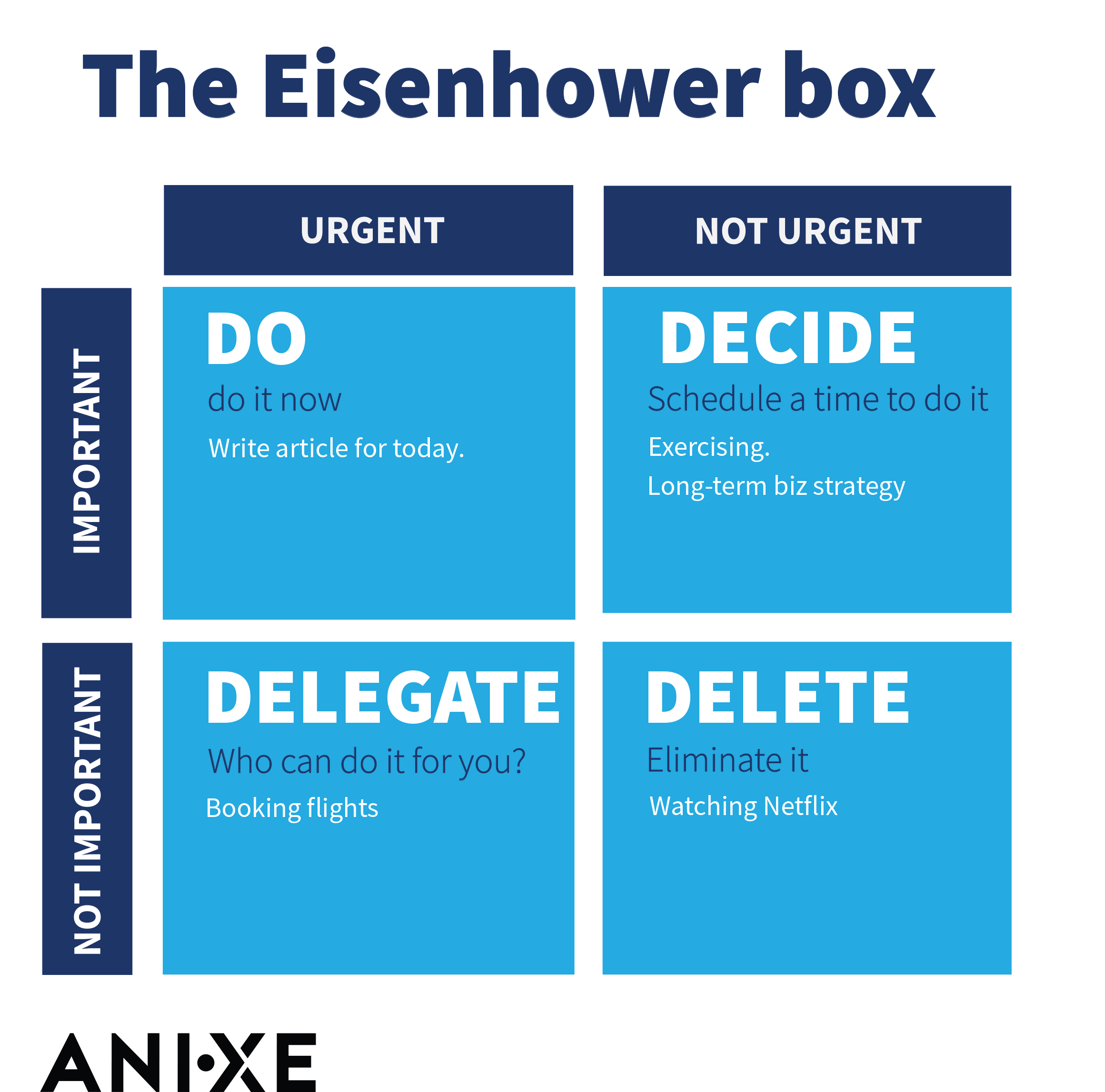 Eisenhower box pdf