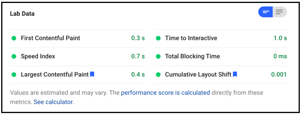 Google-PageSpeed-Insights-Lab-Data