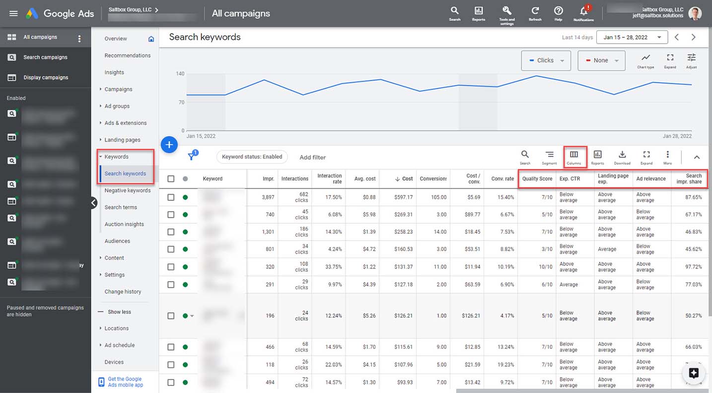 Google Ads Quality Score Report