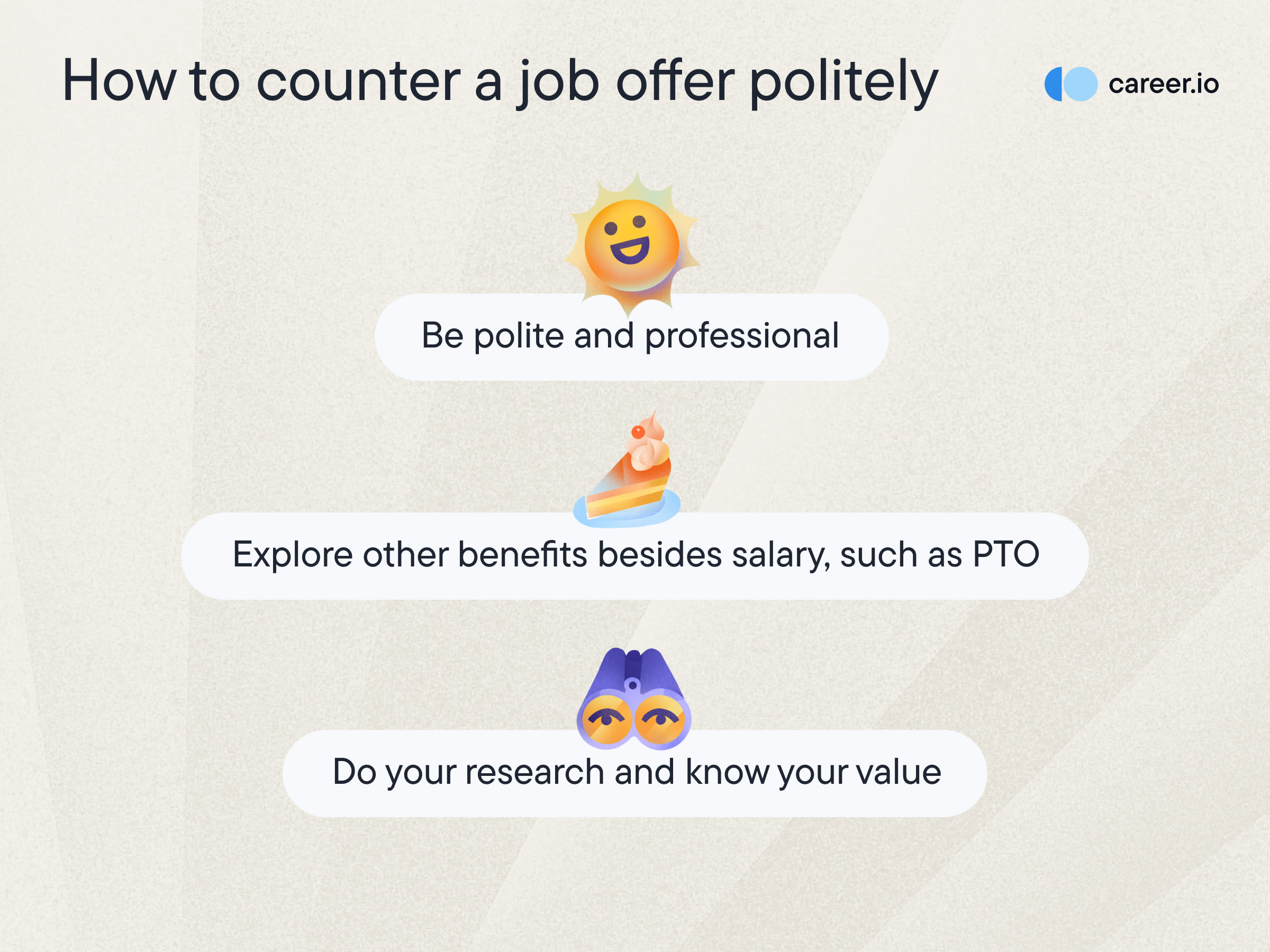 Rules for negotiating: how to counter a job offer