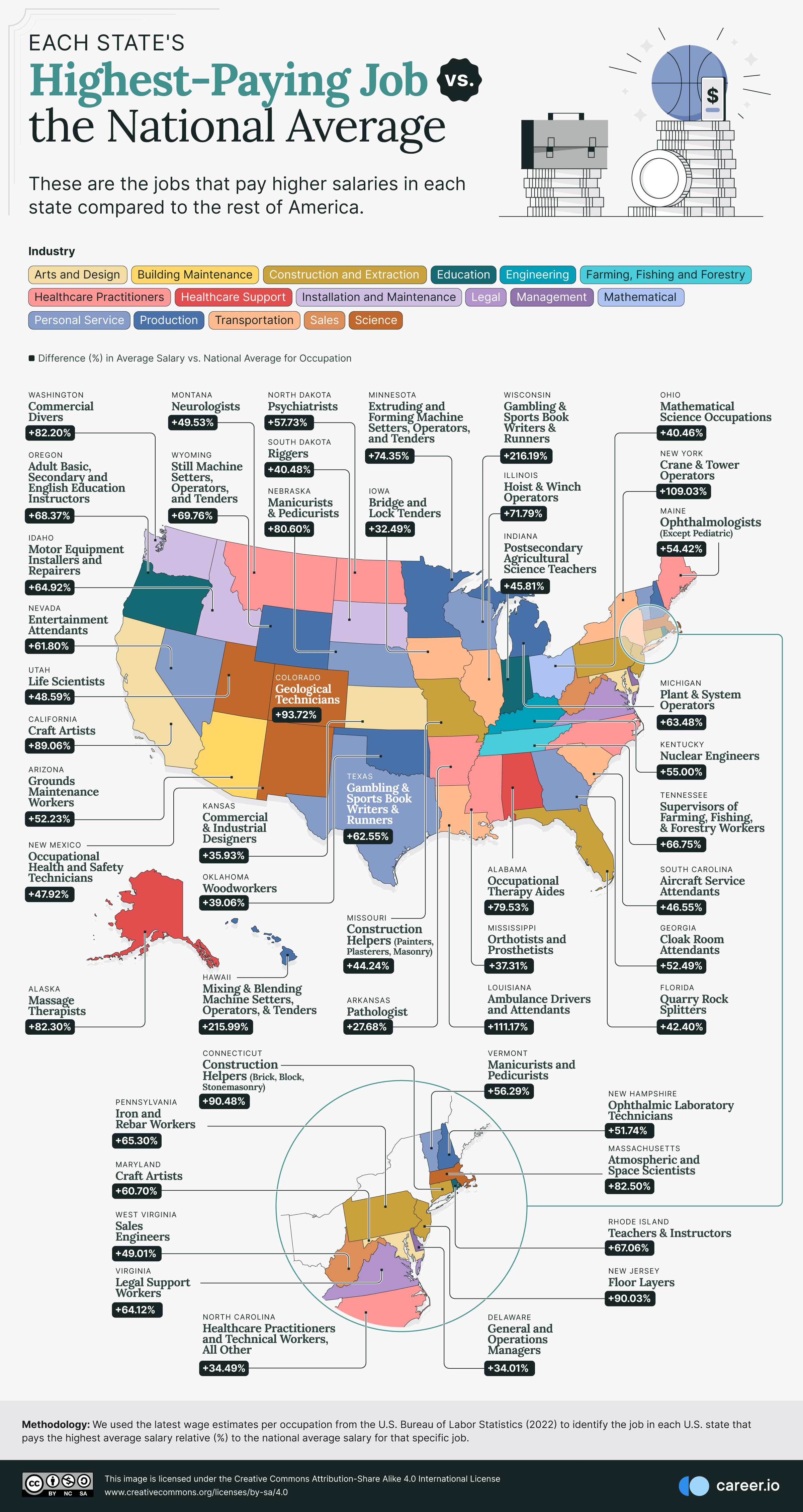 01 Each-States-Highest-Paying-Job-vs-the-National-Average