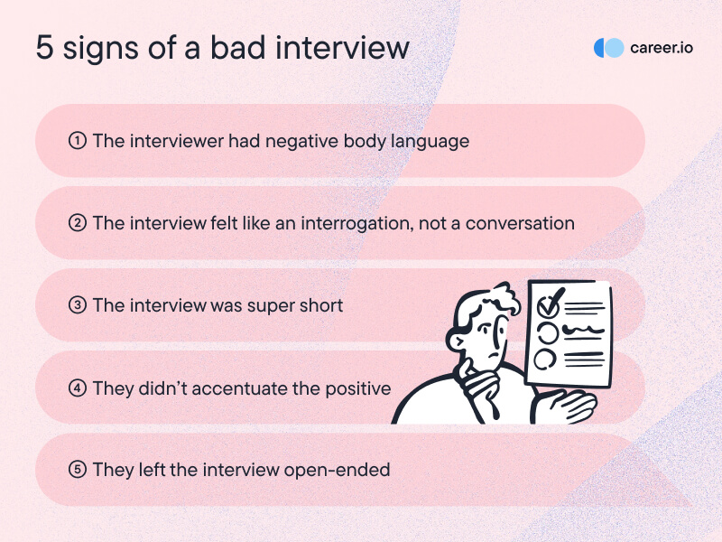 alt="5 signs of a bad interview"