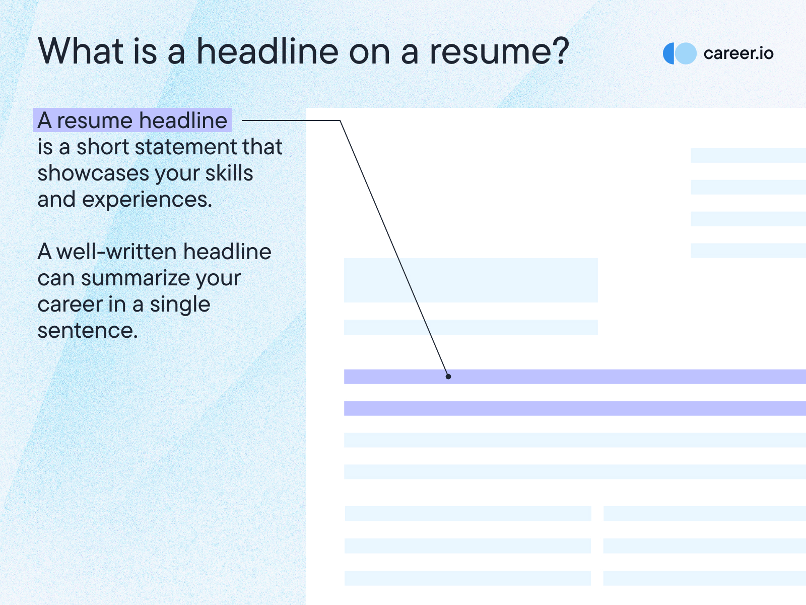 alt="write-an-effective-headline-for-your-resume"