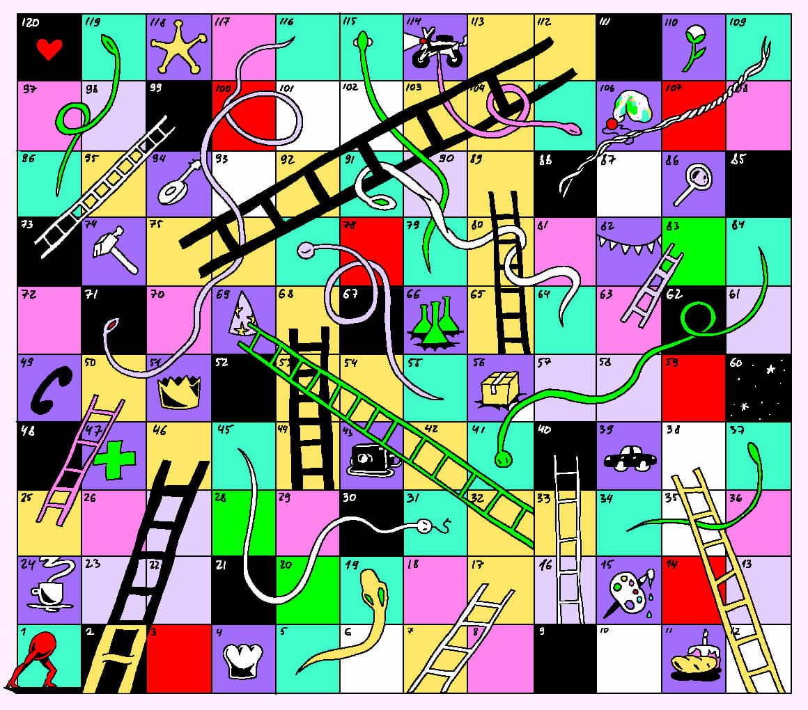 Are nonlinear career paths the new normal? Everything you need to know!
