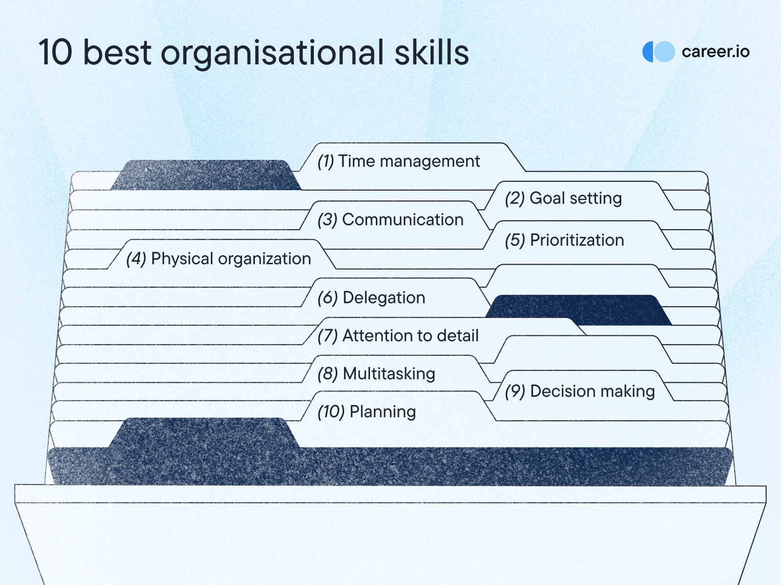 alt="organizational-skills-land-your-dream-job"