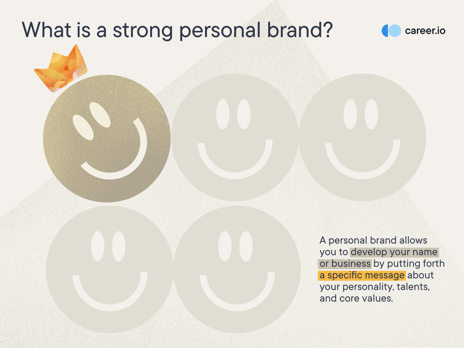 allt="build-a-personal-brand-help-career"