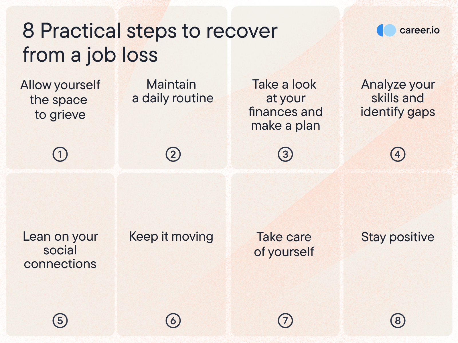 How to recover from a job loss: practical steps to bounce back