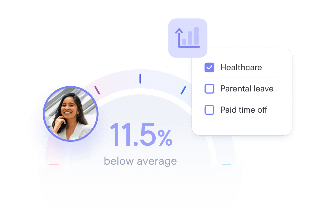 Salary analyzer