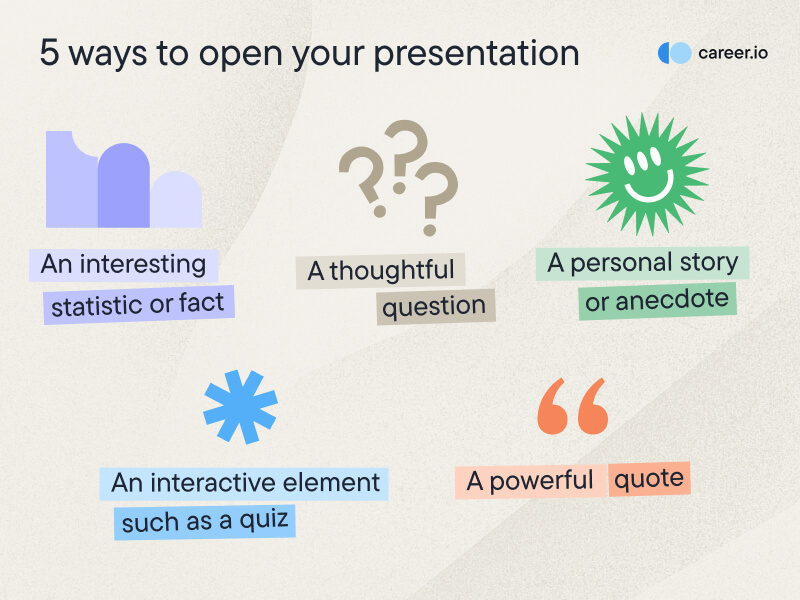 alt="presentation-skills"