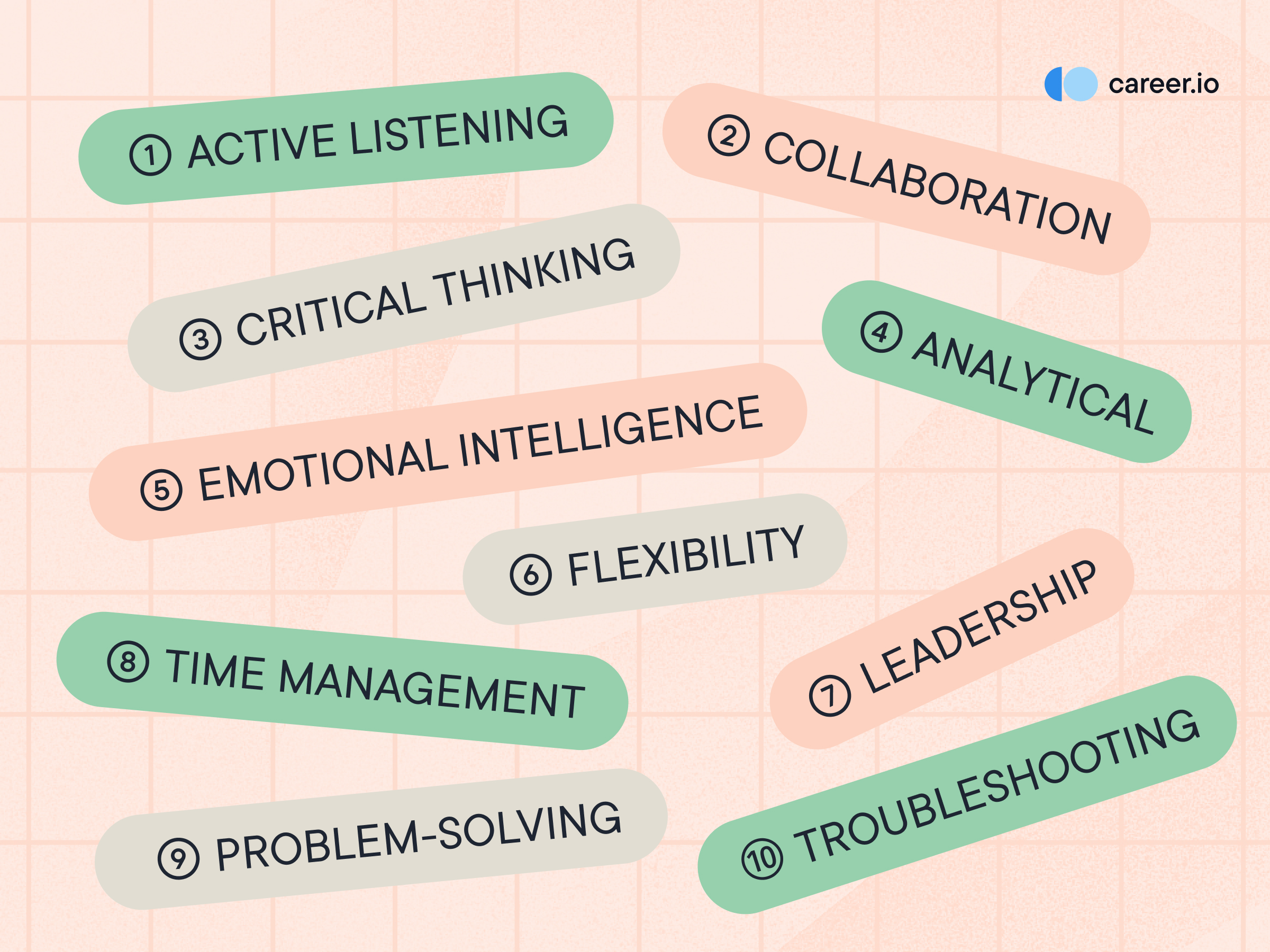 Highlight these decision-making skills to move your career forward!