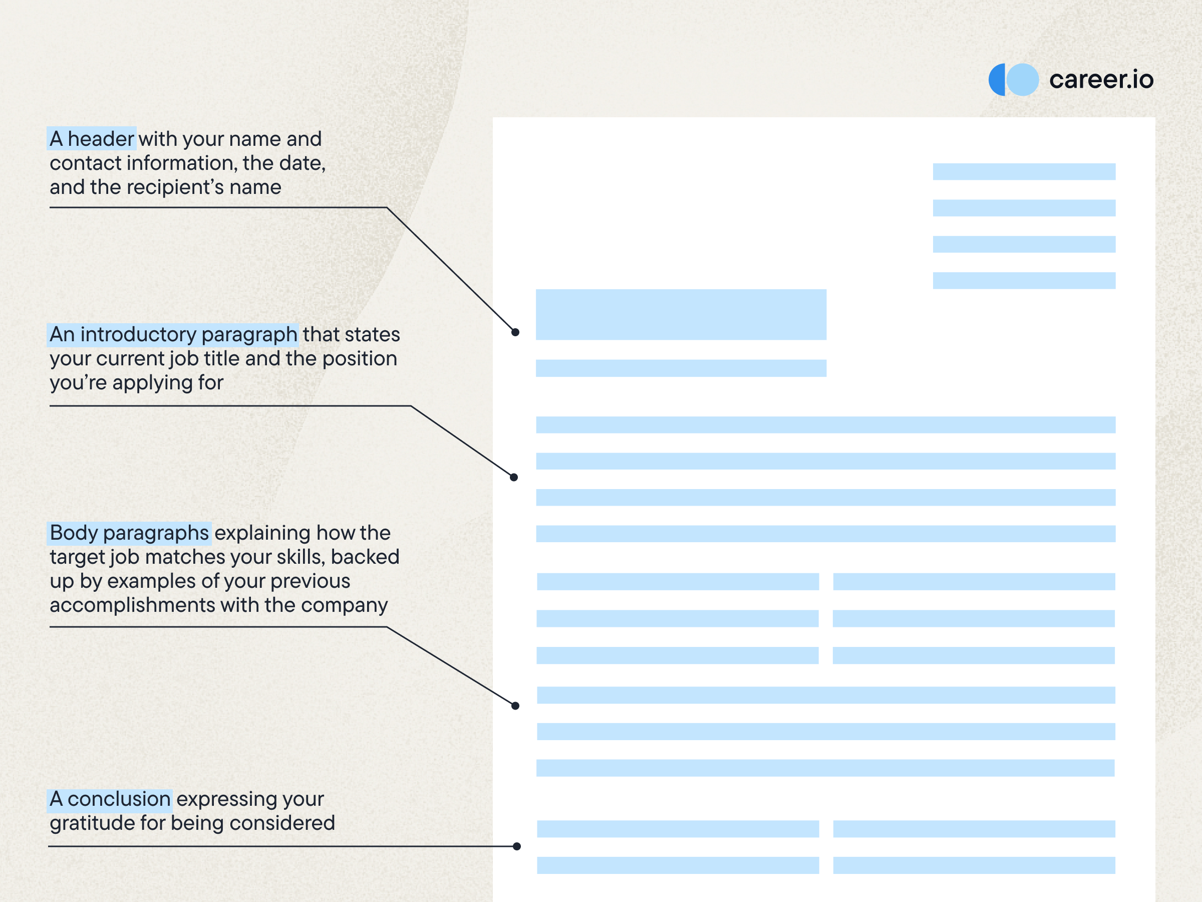 Here’s how to write an effective cover letter for an internal position