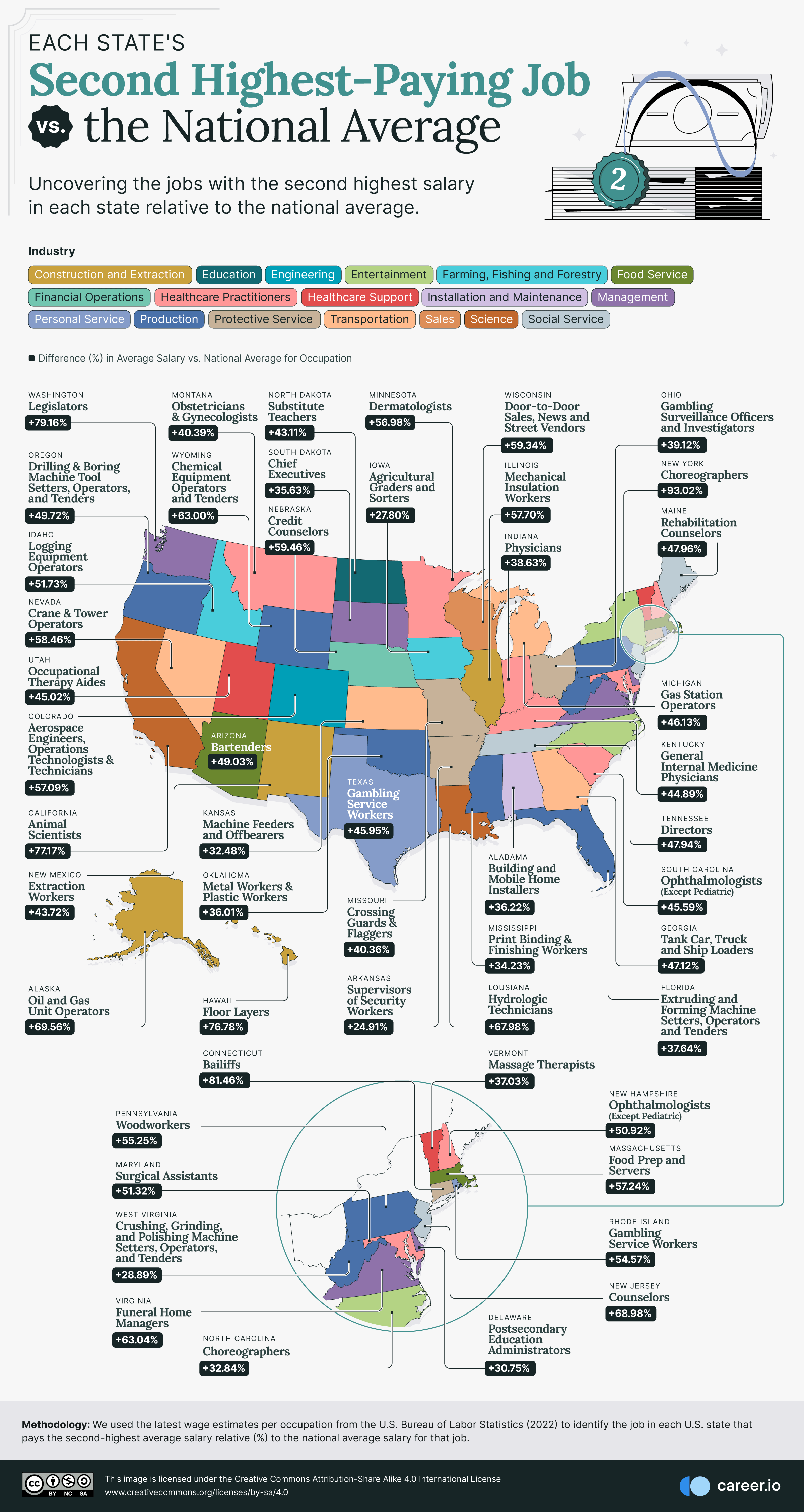 02 Each-States-Second-Highest-Paying-Job-vs-the-National-Average