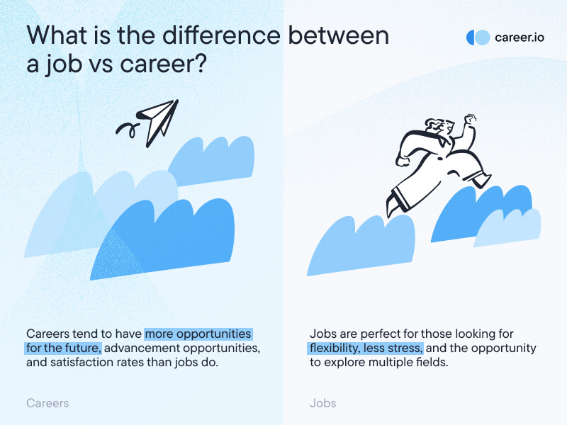 alt="what is the difference between a job vs career"