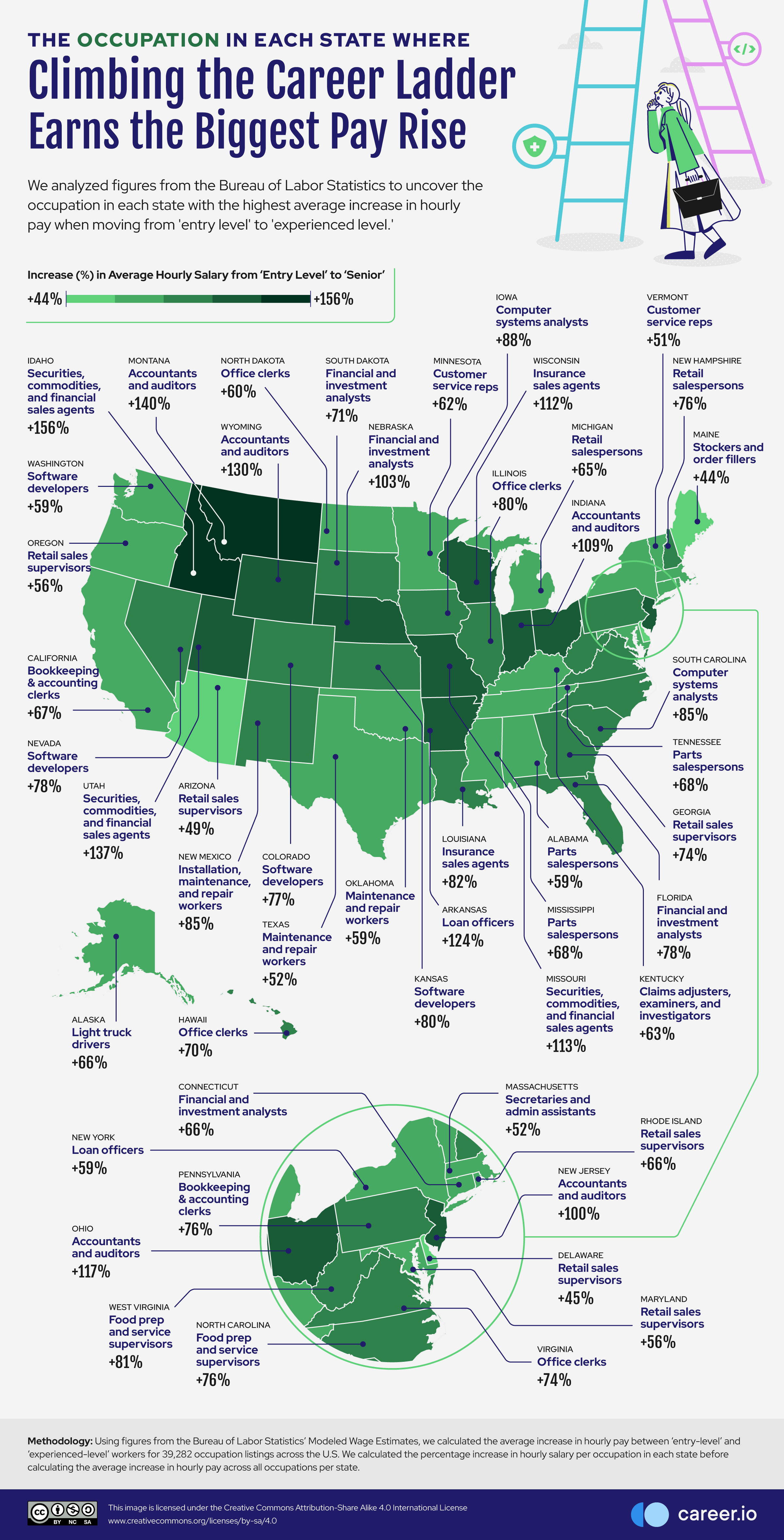 02 The-Occupation-in-Each-State-Where-Climbing-the-Ladder-Earns-the-Biggest-Pay-Rise