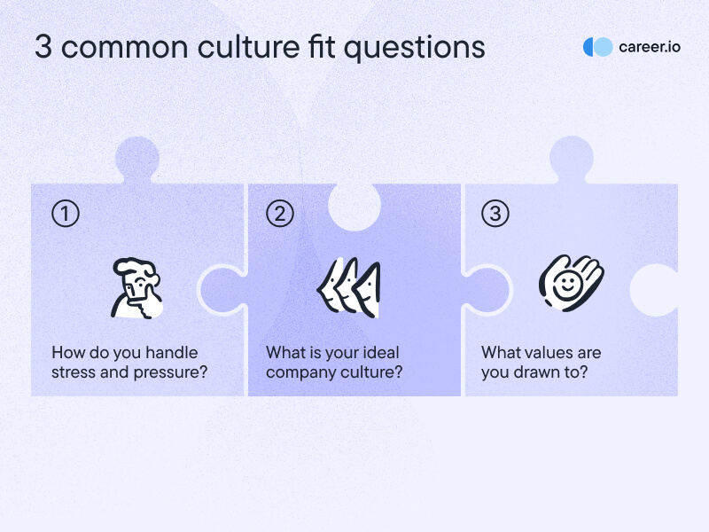 3 common culture fit questions