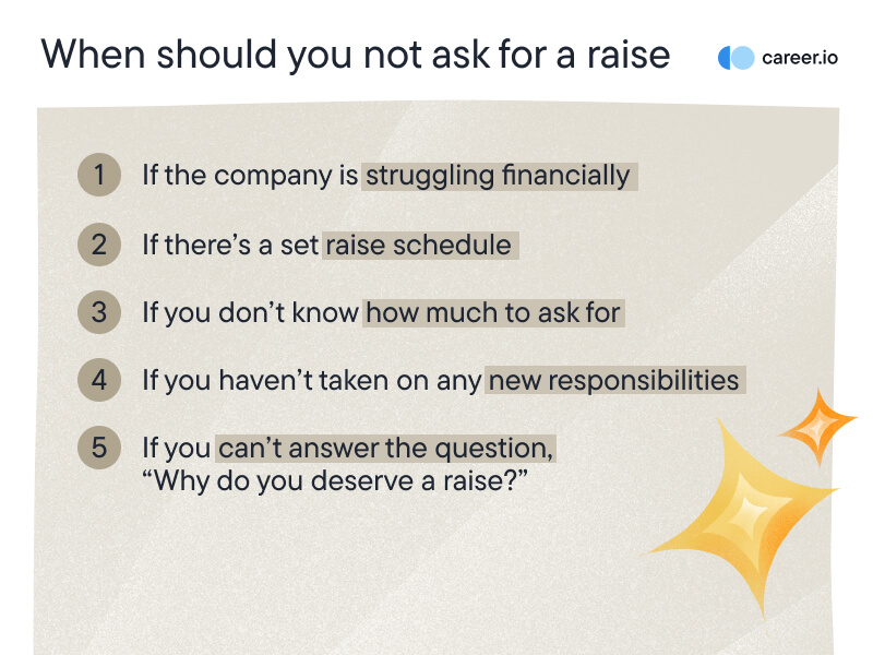 alt="when to not ask for a raise"