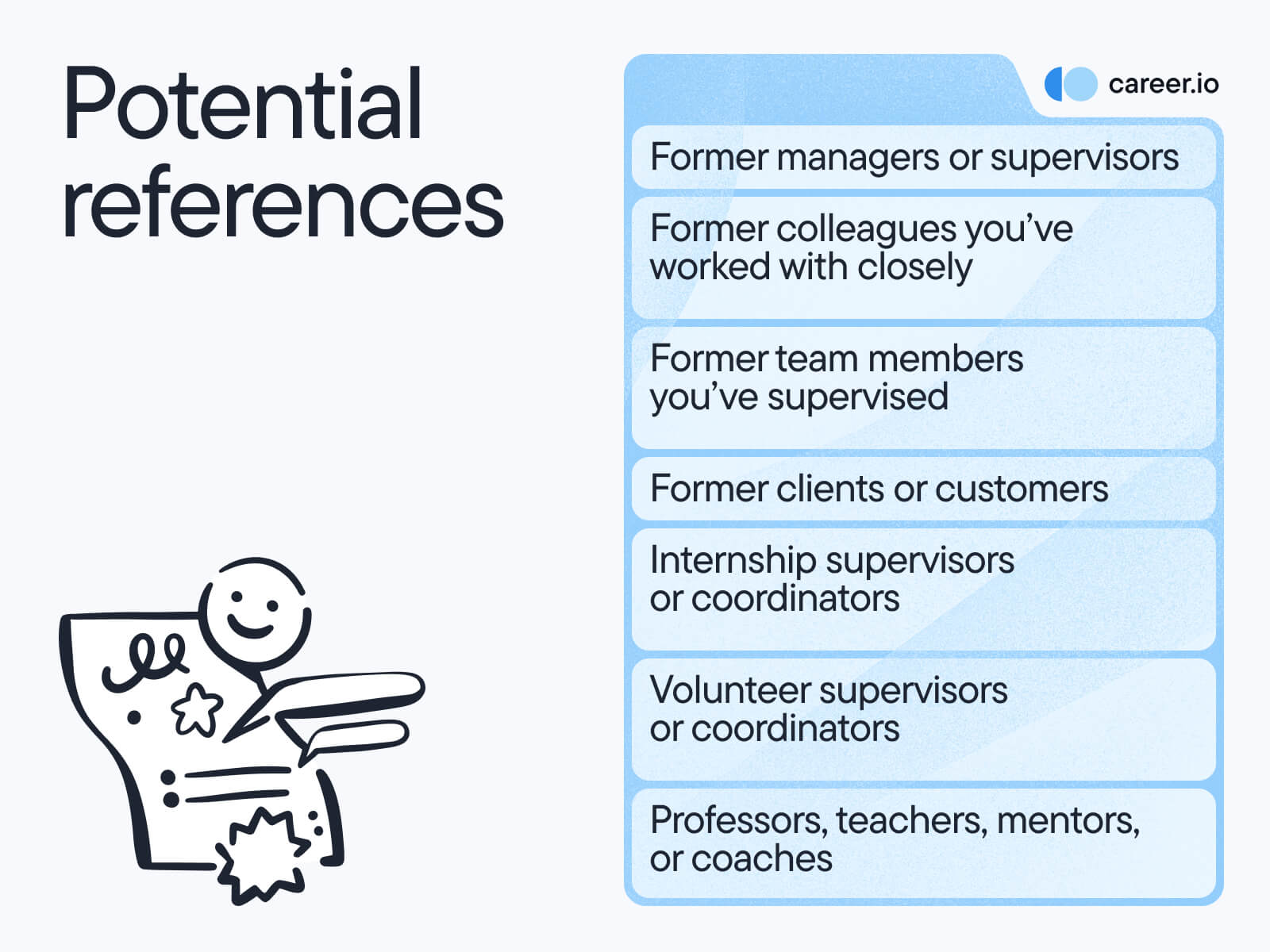 How to ask someone to be a reference (examples included)