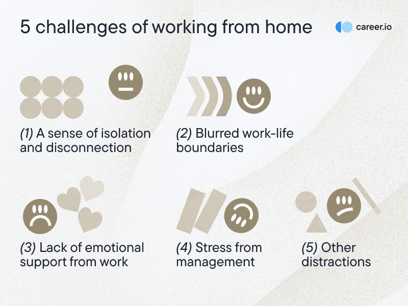 alt=-10-benefits-of-working-from-home-