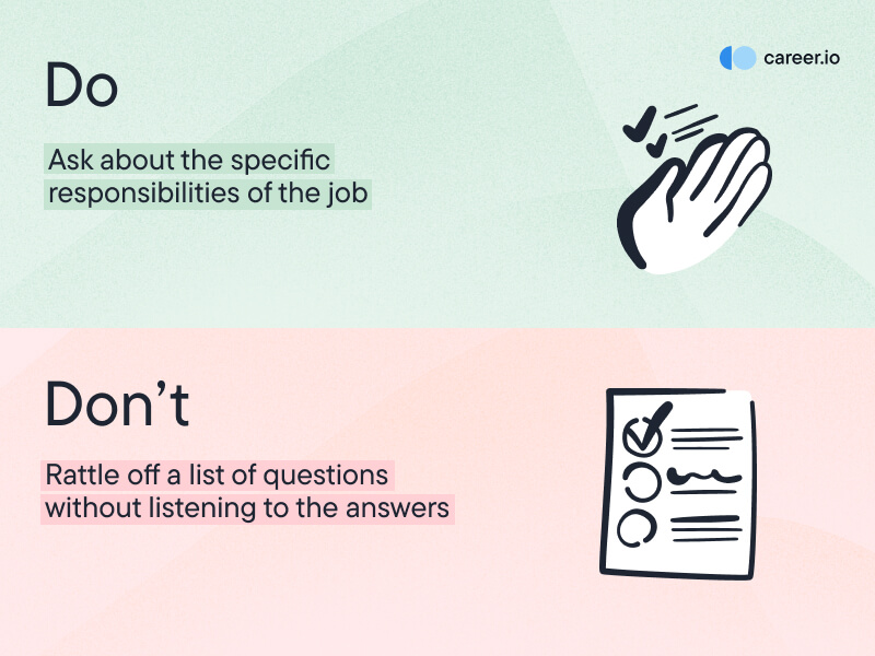 alt="Best questions to ask in a job interview"