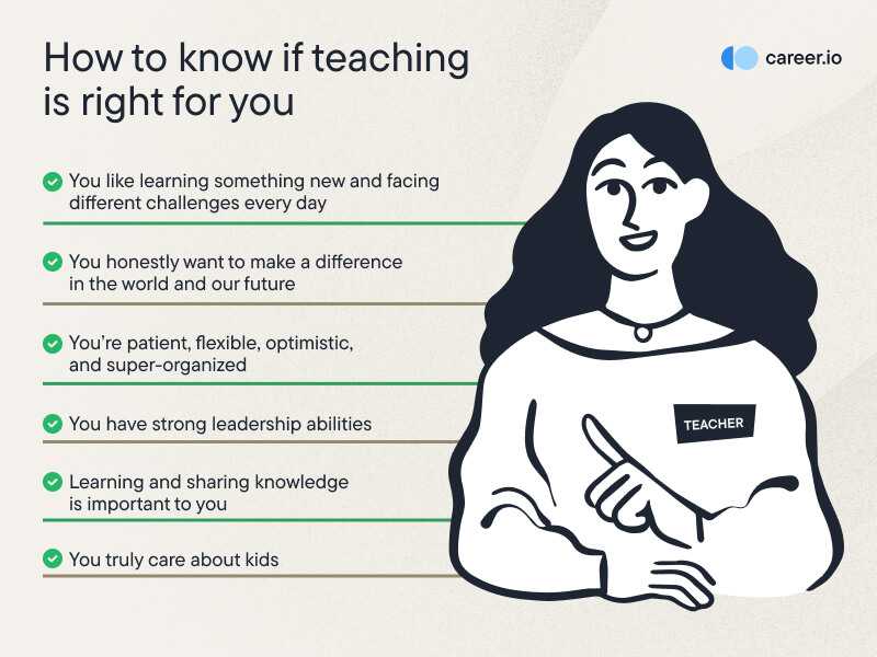 alt="How to know if teaching is right for you"