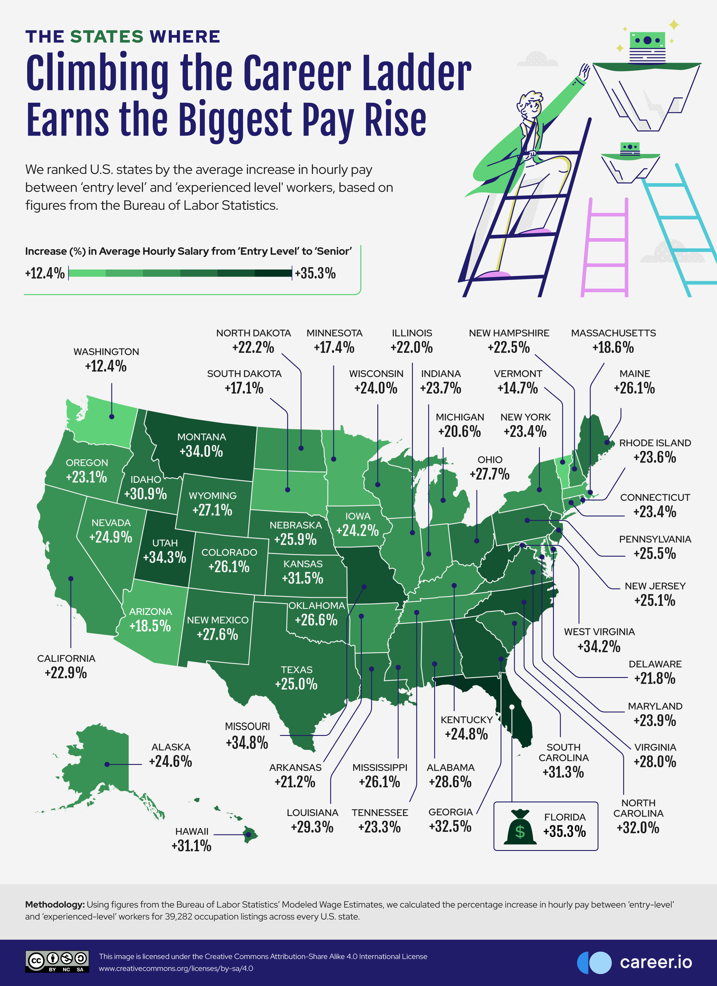 01 The-States-Where-Climbing-the-Career-Ladder-Earns-the-Biggest-Pay-Rise