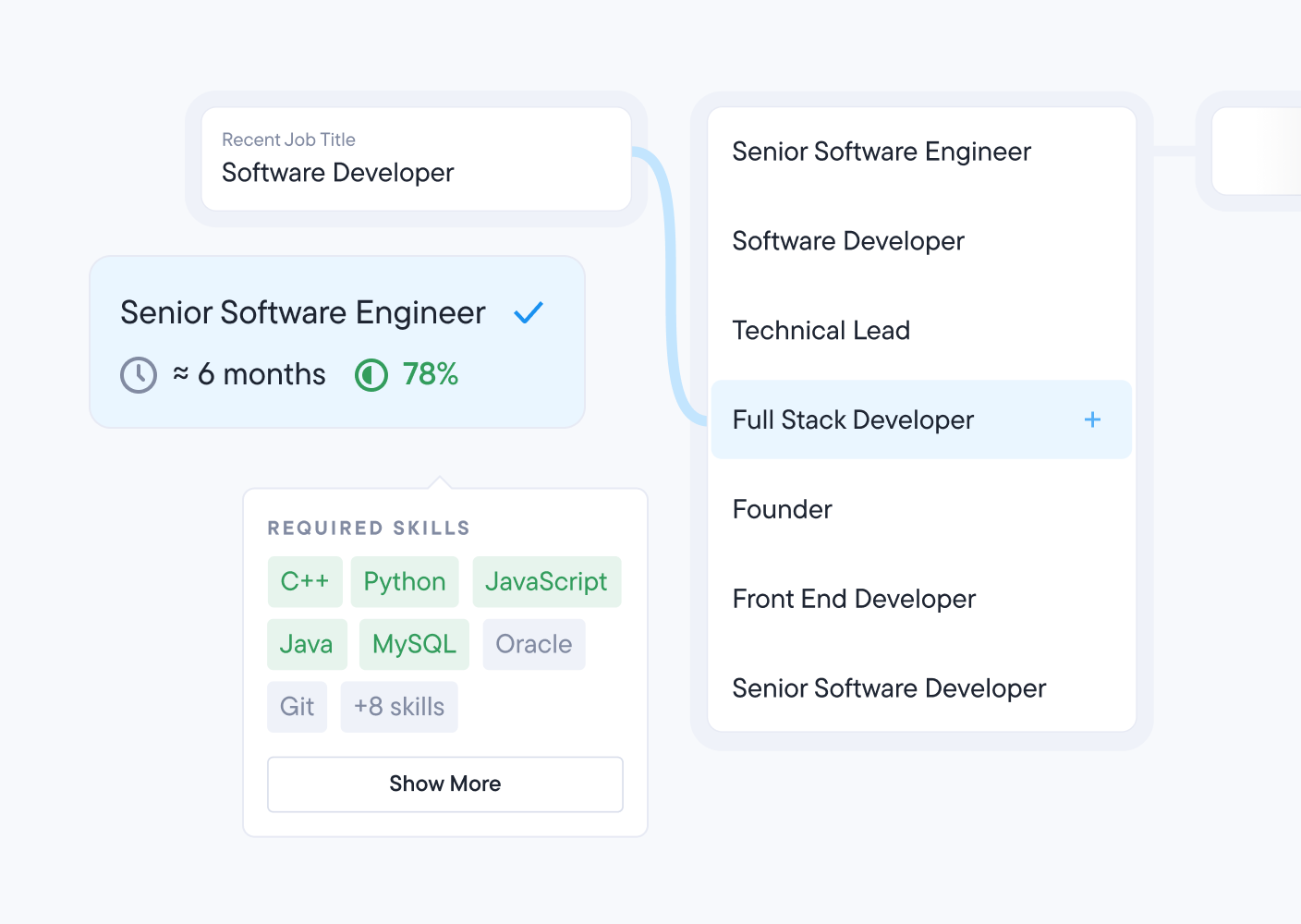 explore your career options - image