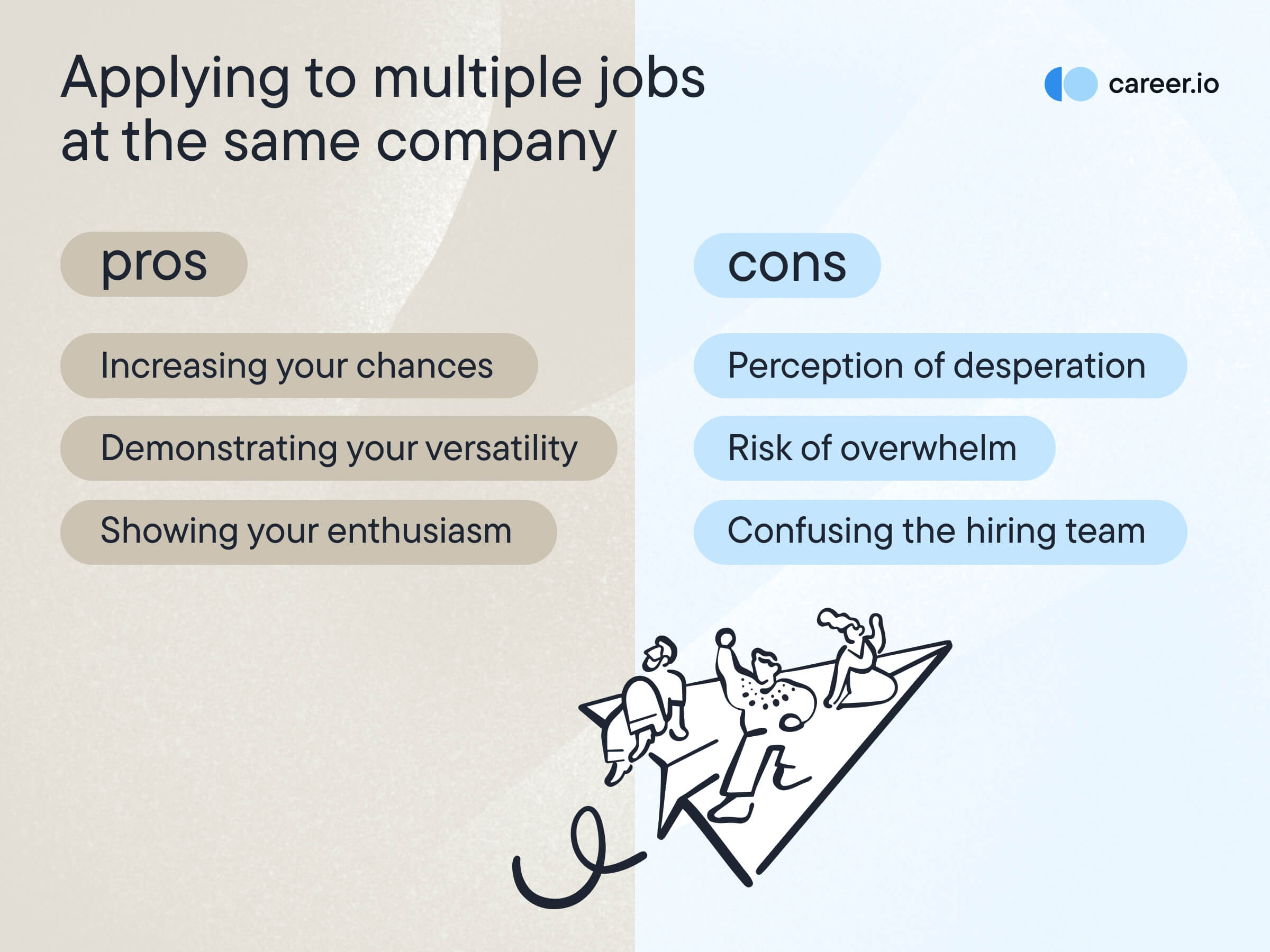 the 3 pro-s & con-s of applying to multiple jobs at the same company