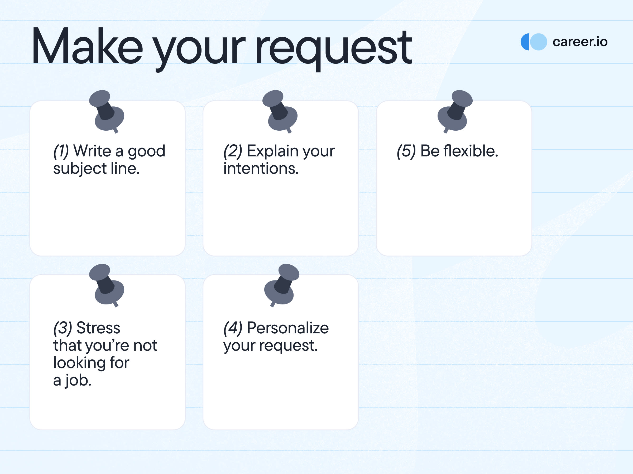 Make your request