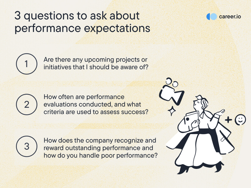 alt="3 questions to ask about performance expectations"