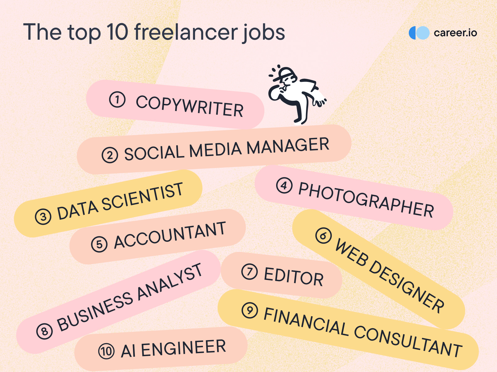 alt="best-freelancer-jobs"