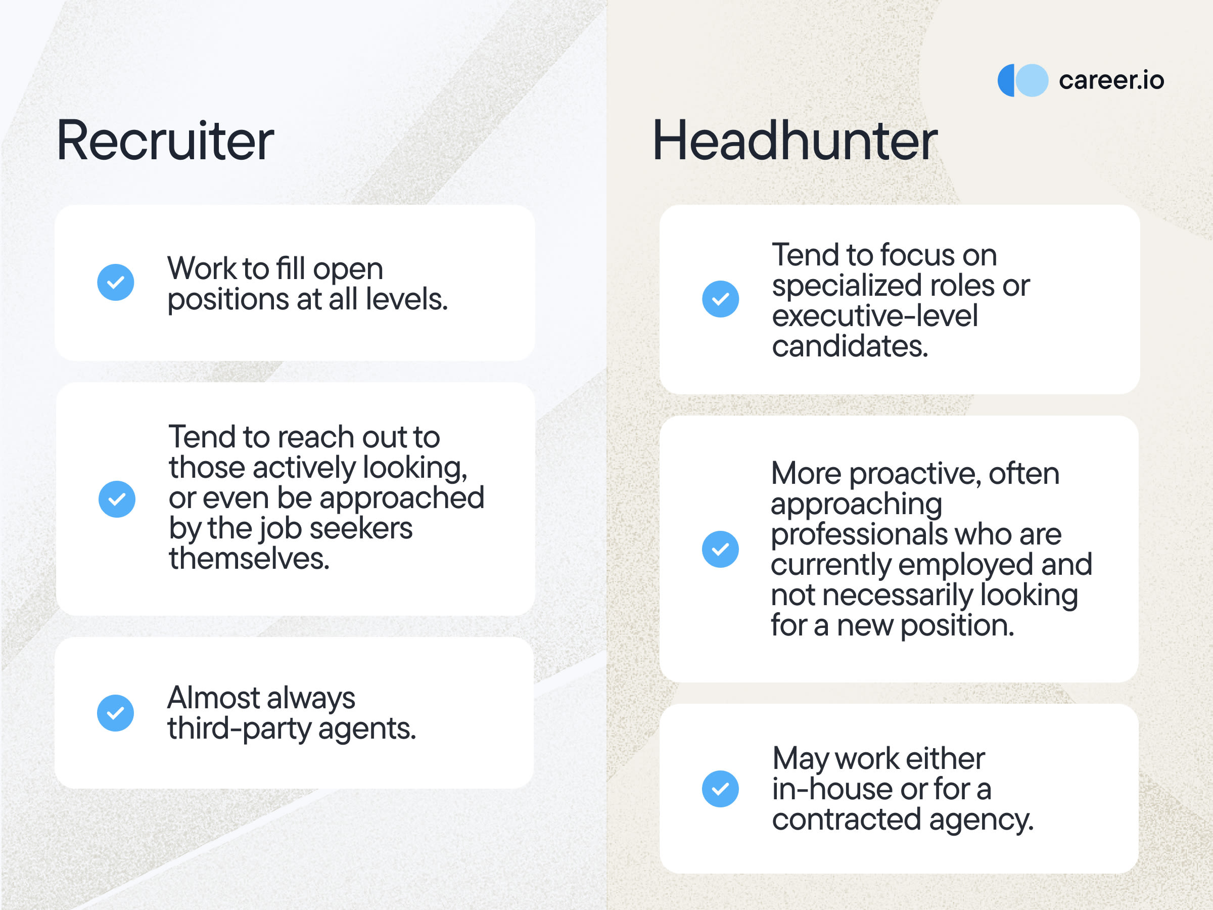 What is the difference between a headhunter and a recruiter