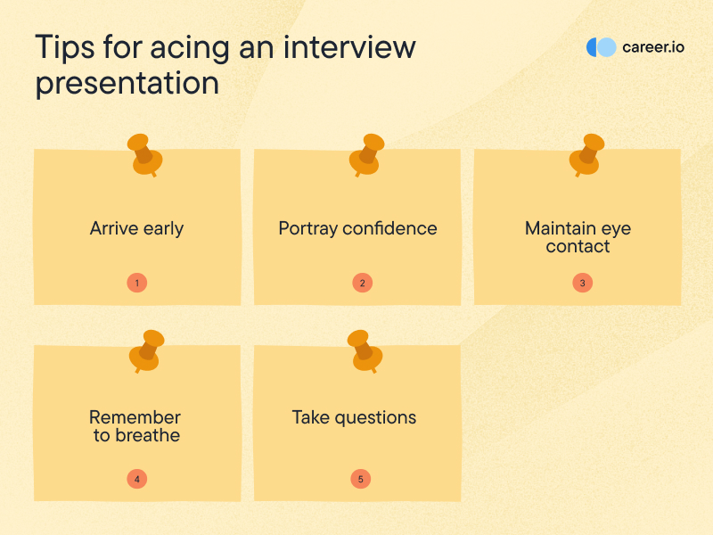 Tips for acing an interview presentation - image 