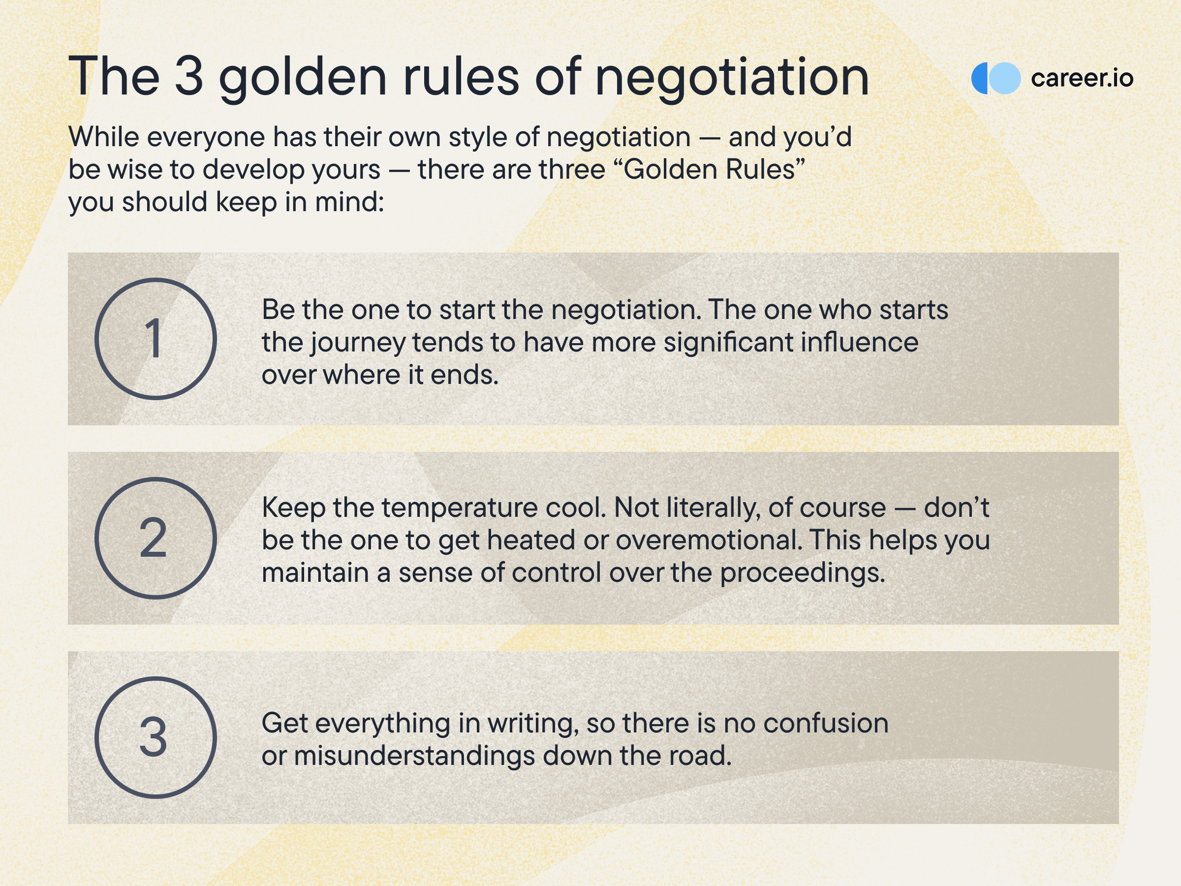 The art of negotiation in the workplace