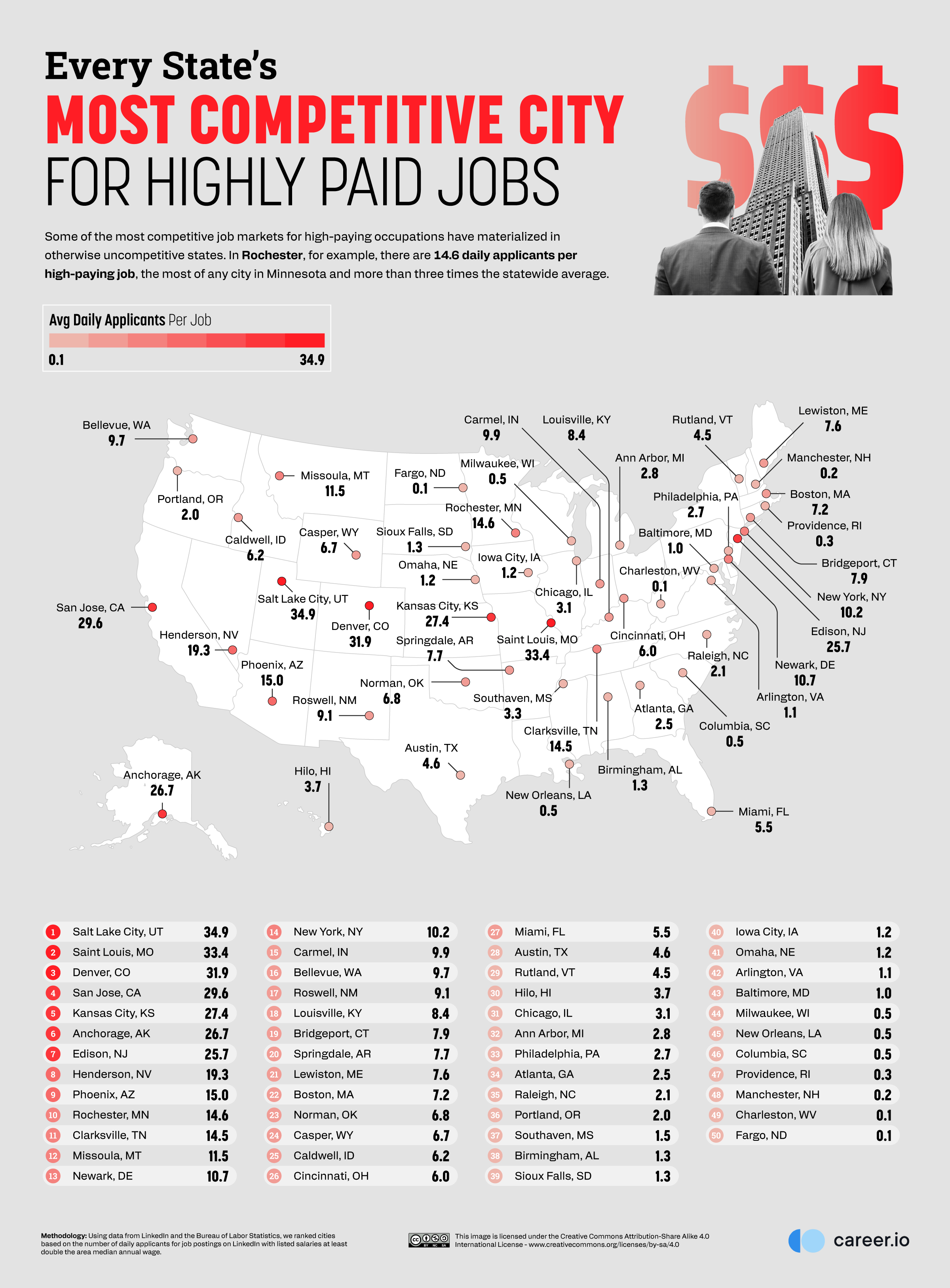 02_Every-States-Most-Competitive-City-for-Highly-Paid-Jobs.png
