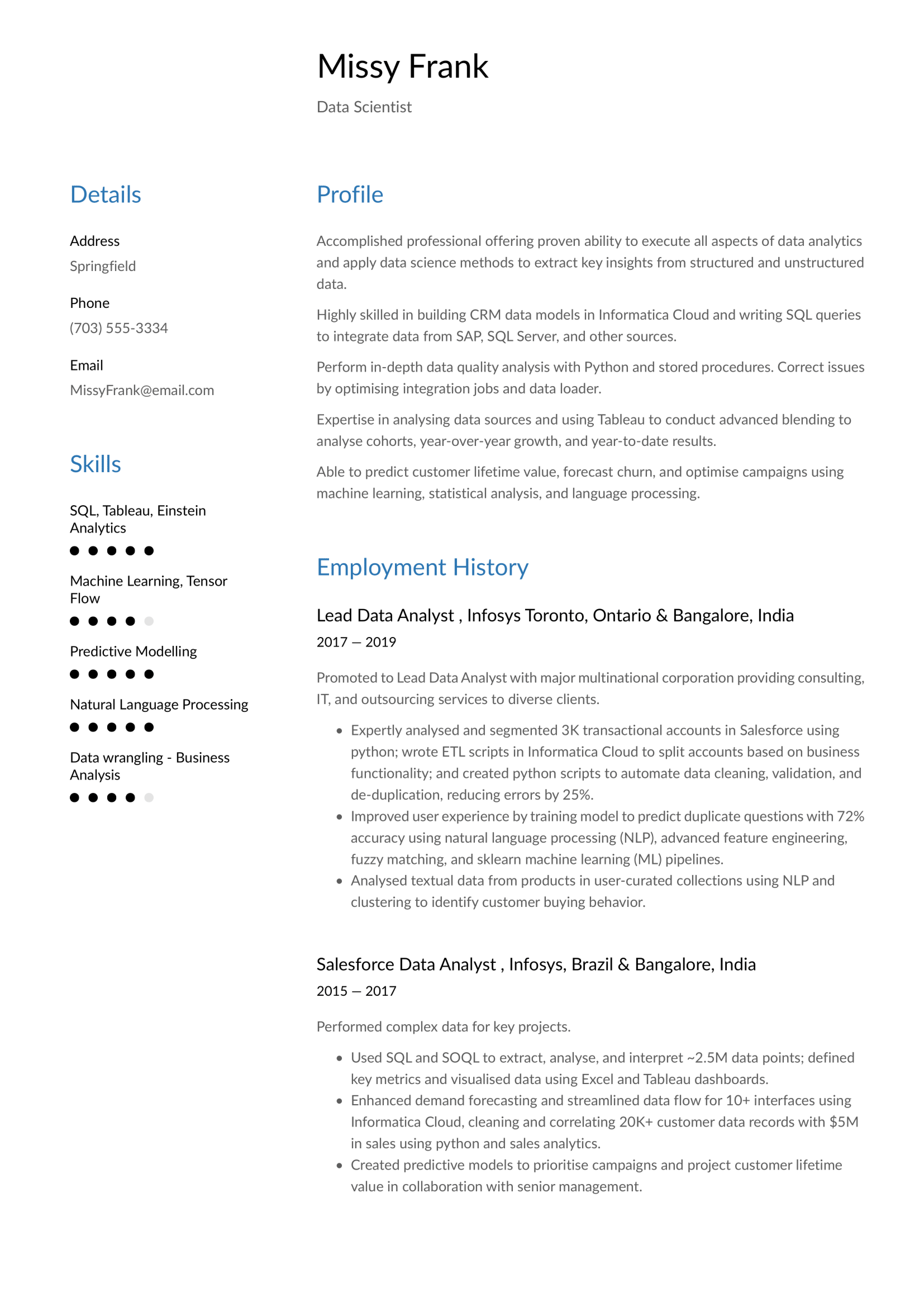 Data Scientist Resume Example 