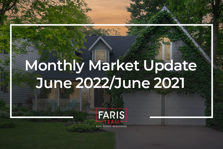 Blog Cover-Monthly Market Update, June 2022