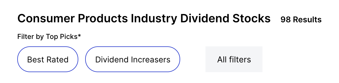 Consumer Products Industry Dividend Stock Filters - Nov 30 2020