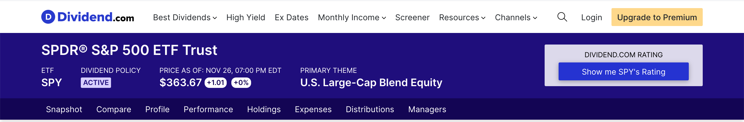 SPY Screenshot - Nov 30 2020