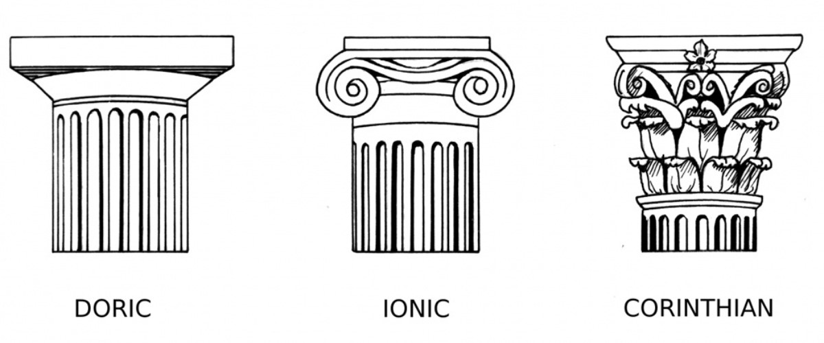 Illustration of three Greek pillars, Doric, Ionic, and Corinthian, Greek architecture