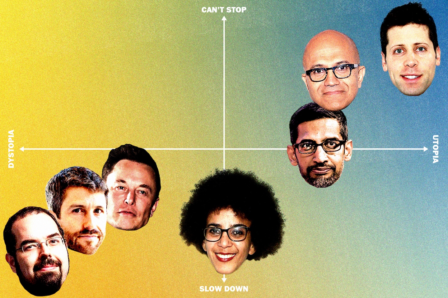 Aritificial Intelligence's rival factions, from Elon Musk to OpenAI