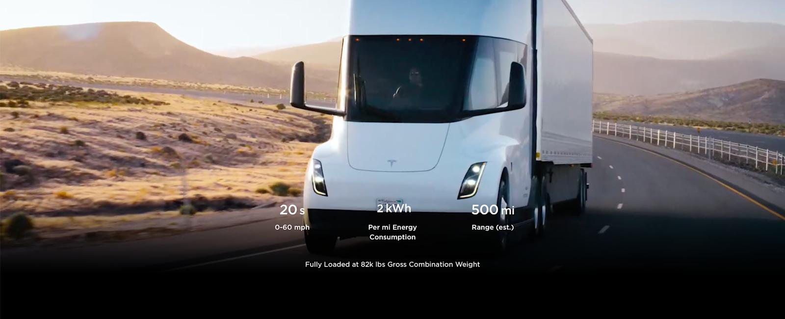 Tesla Goes Electric in Europe: Semi Truck Production Coming to Gigafactory Berlin - Afronomist