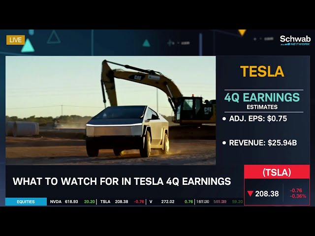 The Importance Of A.I., Cybertruck, and Elon Musk To Tesla (TSLA)